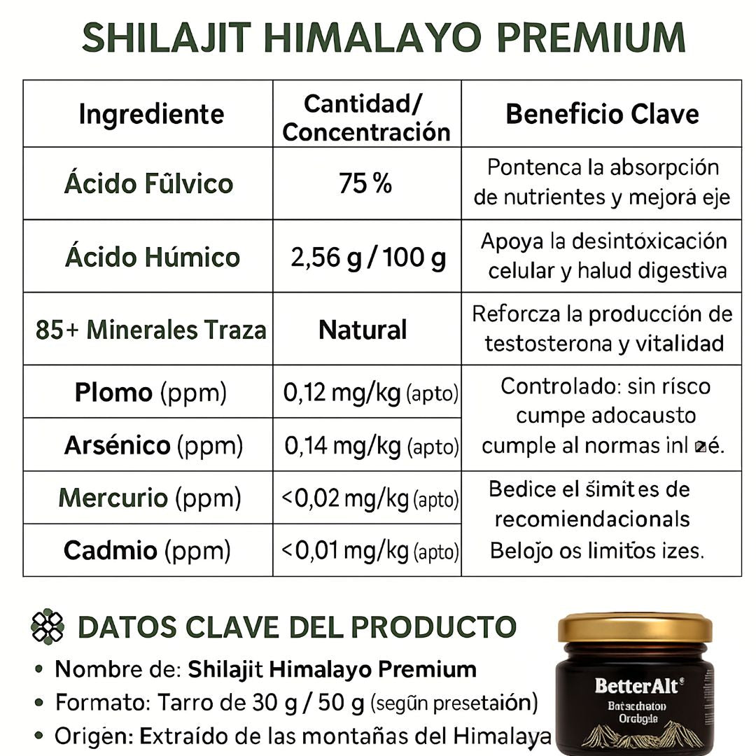 🌿 Shilajit BatterAlt – Potencia Masculina 💪🔥