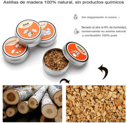 🔥💨 Kit Ahumado Premium: Eleva tus Cócteles al Máximo Nivel